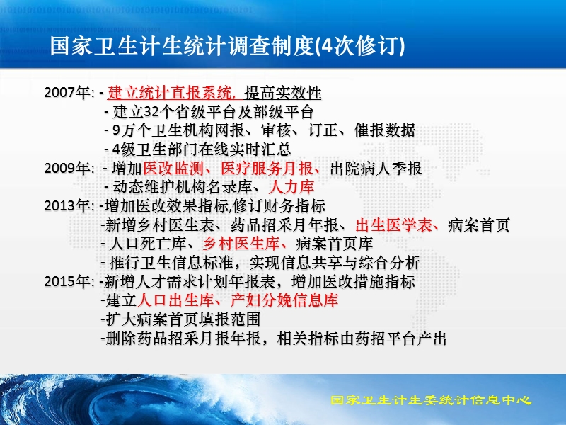 常规统计和医改监测.ppt_第3页