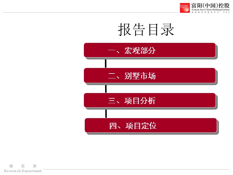 富阳地产上海东郊别墅板块市场报告.ppt_第2页