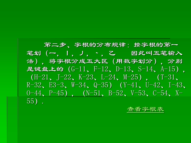 五笔打字教程.ppt_第3页