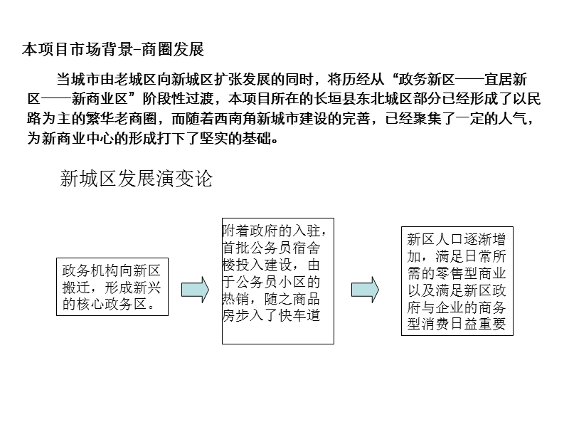 河南长垣县福祥豆捞所在商业街区的招商定位方案40p.ppt_第3页