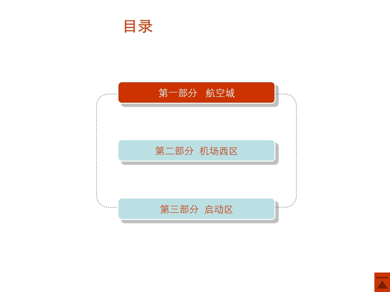 中原_2008年中信集团深圳中信航空城项目整体定位报告.ppt_第1页