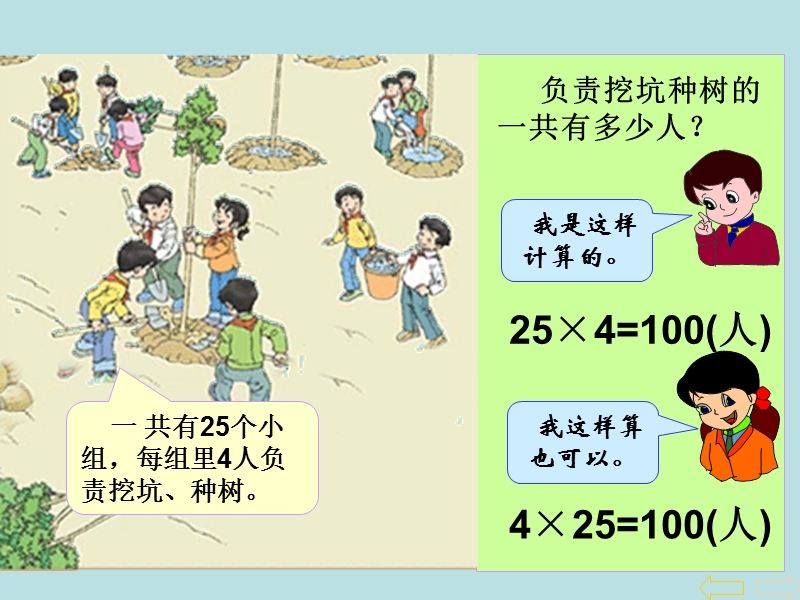 人教版四年级数学下册《乘法交换律、结合律》课件.ppt_第2页