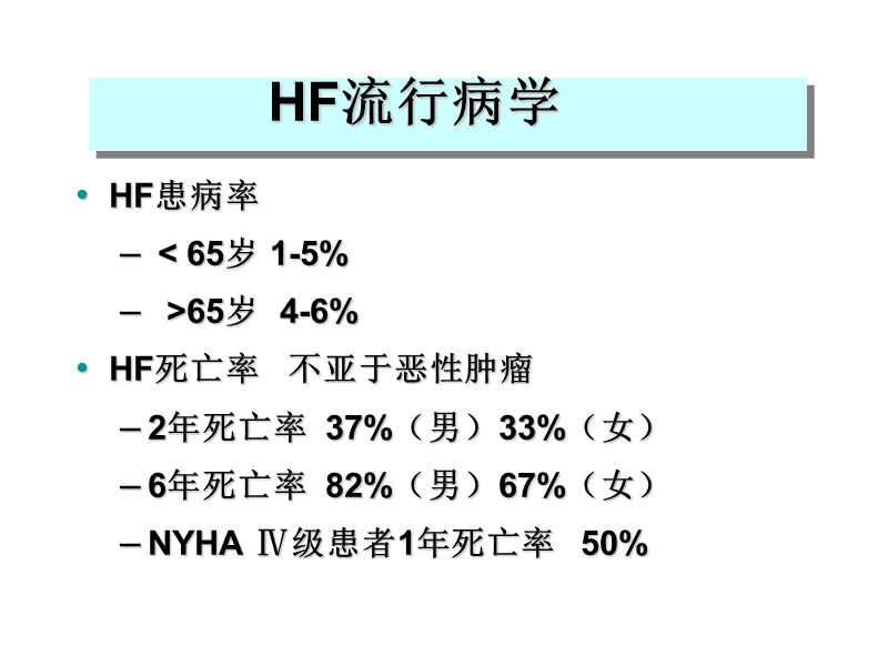 心力衰竭临床进展.ppt_第3页