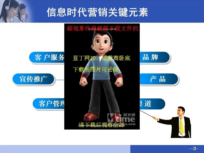 企业名片业务方案.ppt_第2页