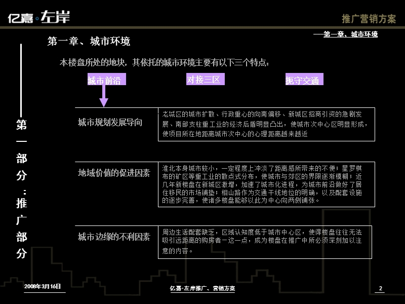 亿嘉左岸推广营销方案.ppt_第3页