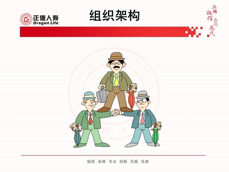 人寿--个人保险营销制度与待遇管理办法.ppt_第3页