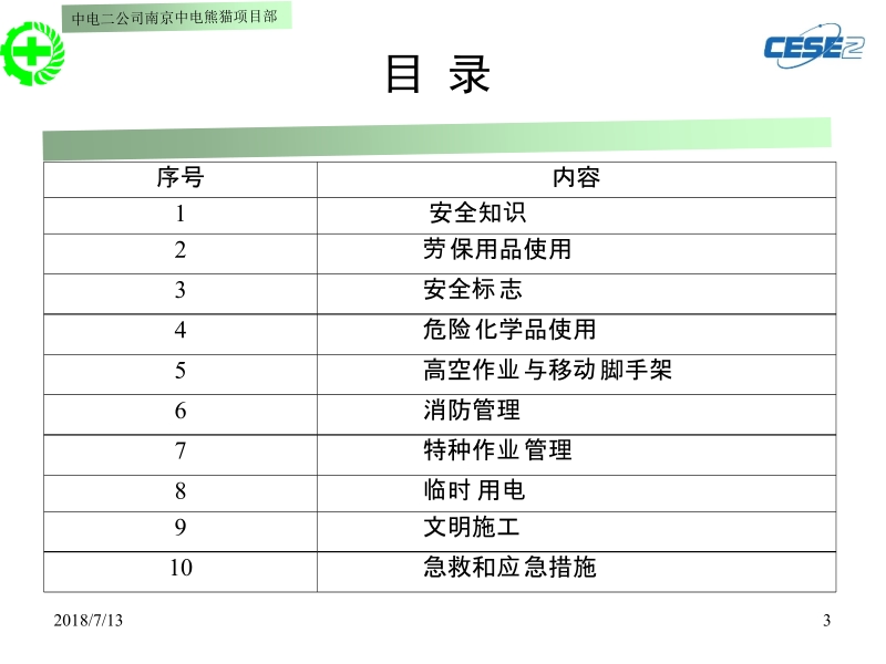 施工安全培训手册.ppt_第3页