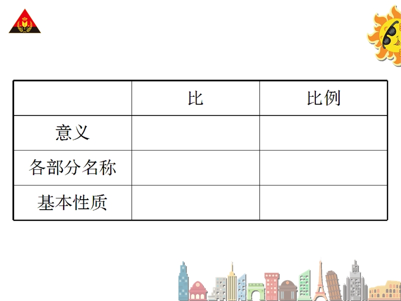 六年级数学下册比和比例(1).ppt_第3页