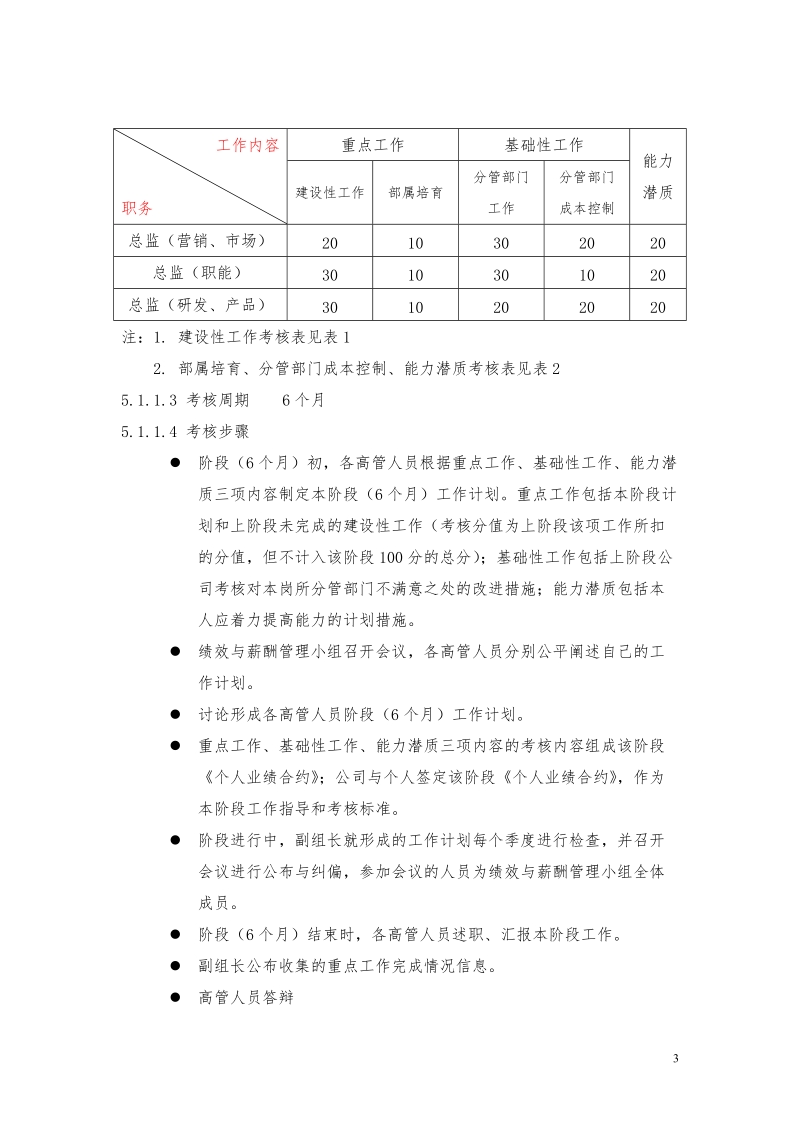 航空公司绩效管理体系方案.doc_第3页