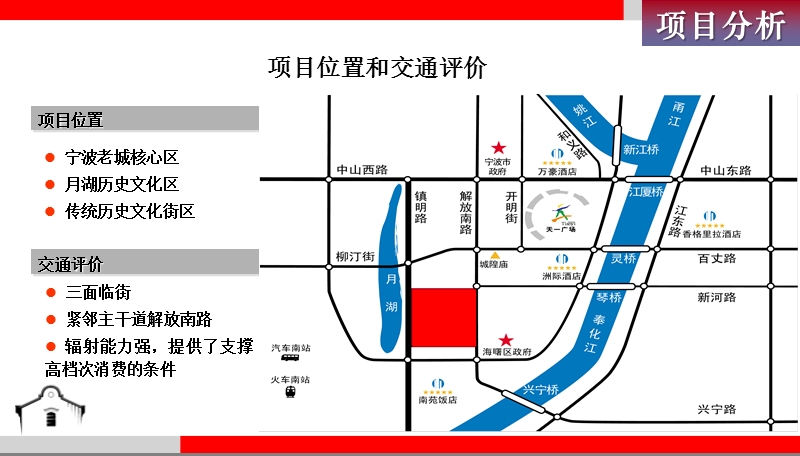 宁波郁家巷商业运营策略135p.ppt_第3页