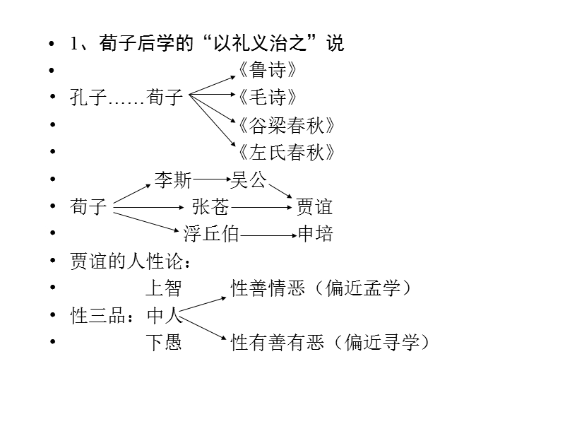 儒术独尊的历程.ppt_第3页