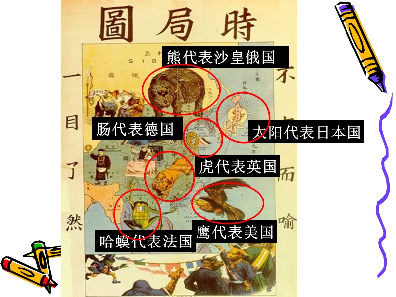 北师大版八年级历史第四课八国联军侵华战争课件.ppt_第2页