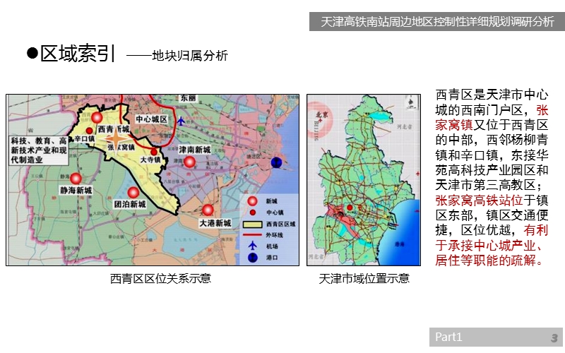 天津高铁南站周边地区控制性详细规划调研分析.pptx_第3页