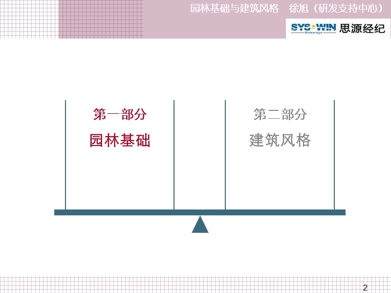 古典园林景观基础知识及建筑风格赏.ppt_第2页