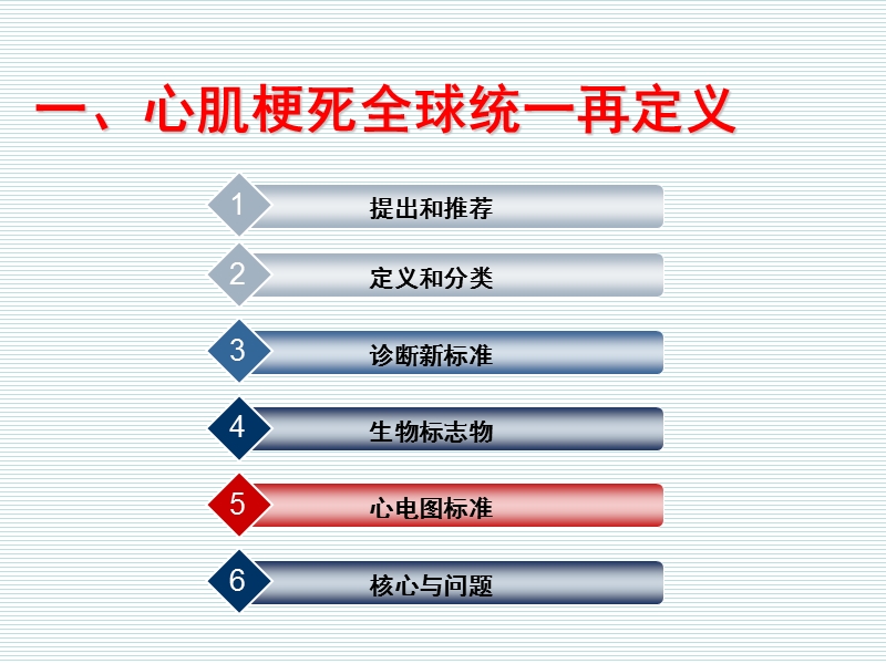 急性心肌梗死心电图2009(新理念).ppt_第3页