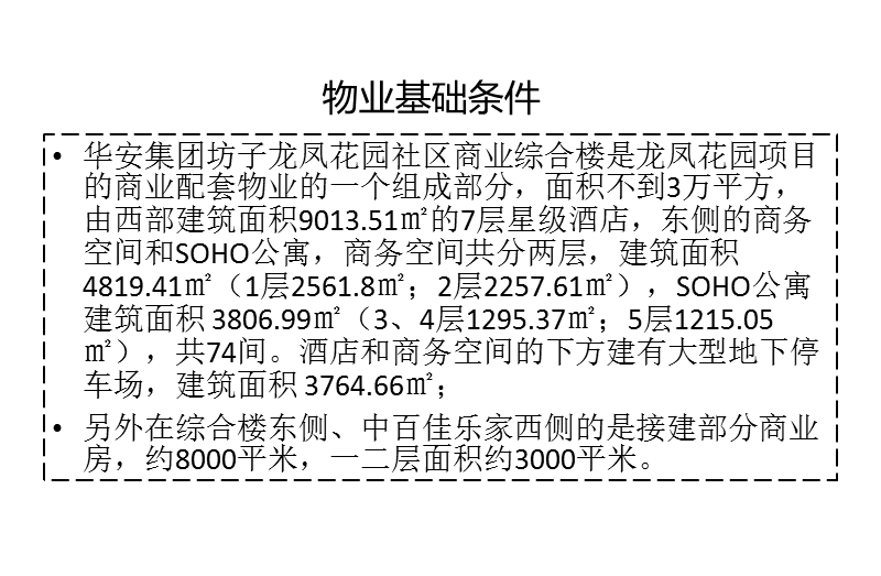 华安集团坊子龙凤花园社区商业综合楼发展策略建议56p.pptx_第3页