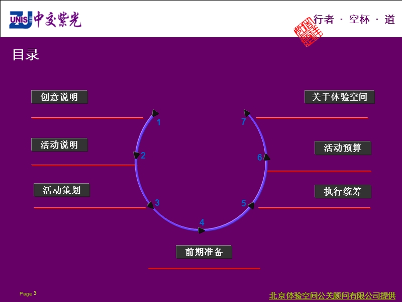 中交紫光客户答谢会草案.ppt_第3页