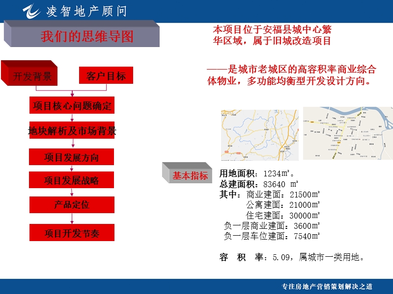 吉安安福国光项目前期发展战略及整体定位报告45p.ppt_第3页