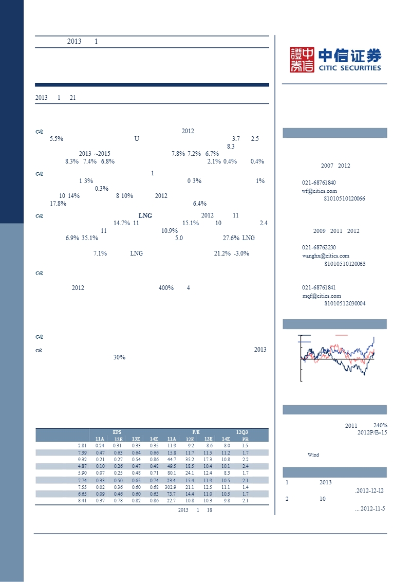 公用事业2013年1月跟踪报告：年报行情启动_水电价改值得期待-2013-01-21.ppt_第1页