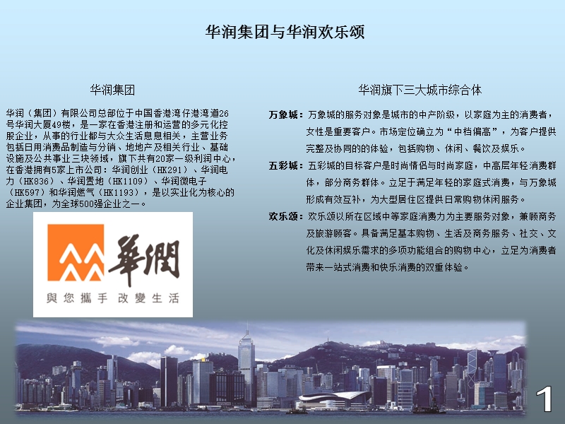 合肥欢乐颂调研报告.ppt_第3页