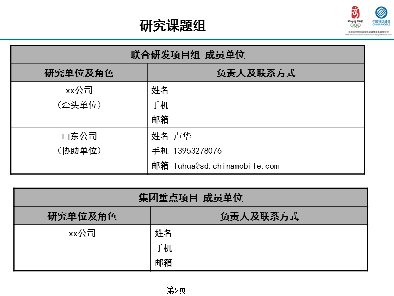 三网立体式网络融合研究结题报告.ppt_第2页