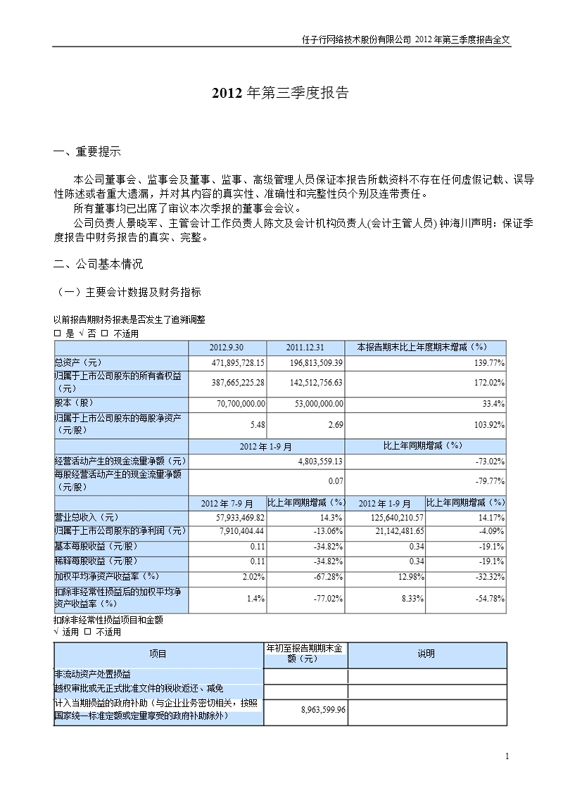 任子行：2012年第三季度报告全文.ppt_第1页