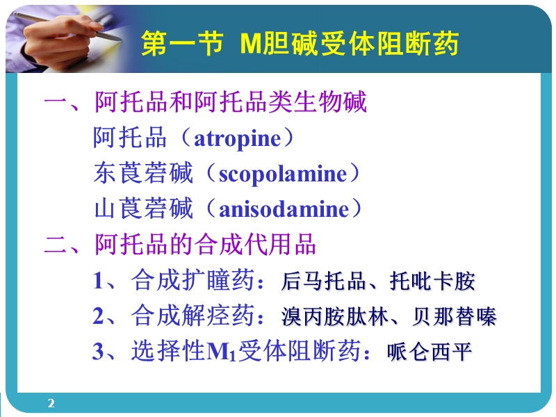 胆碱受体阻断药.ppt_第2页