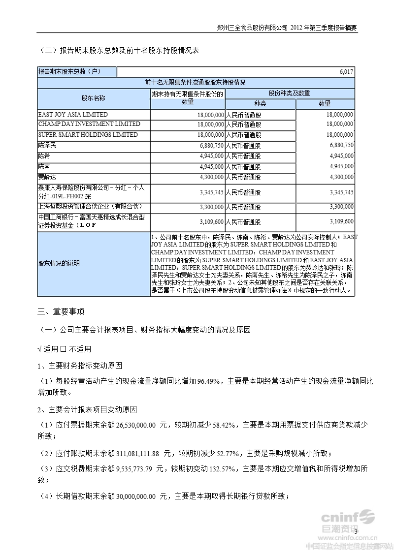 三全食品：2012年第三季度报告正文.ppt_第3页