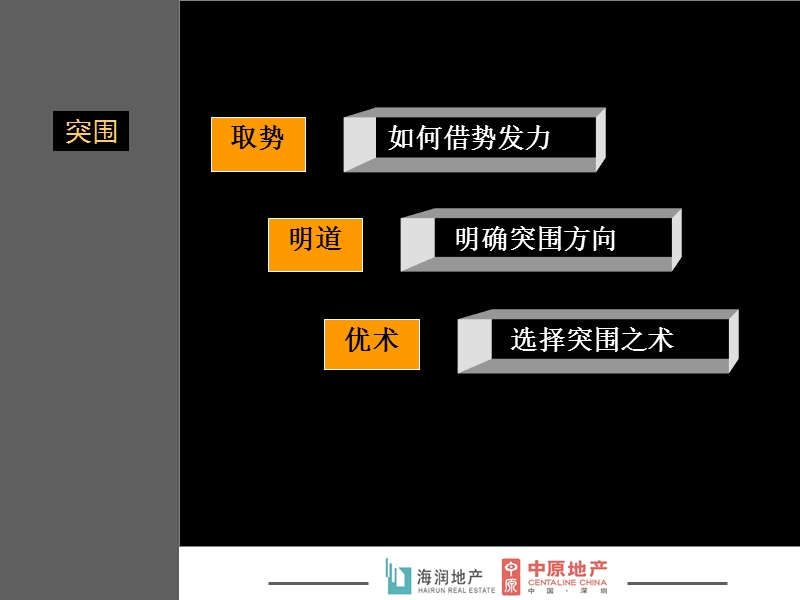 中原-福州市金山橘园洲地块项目前期策划报告.ppt_第3页