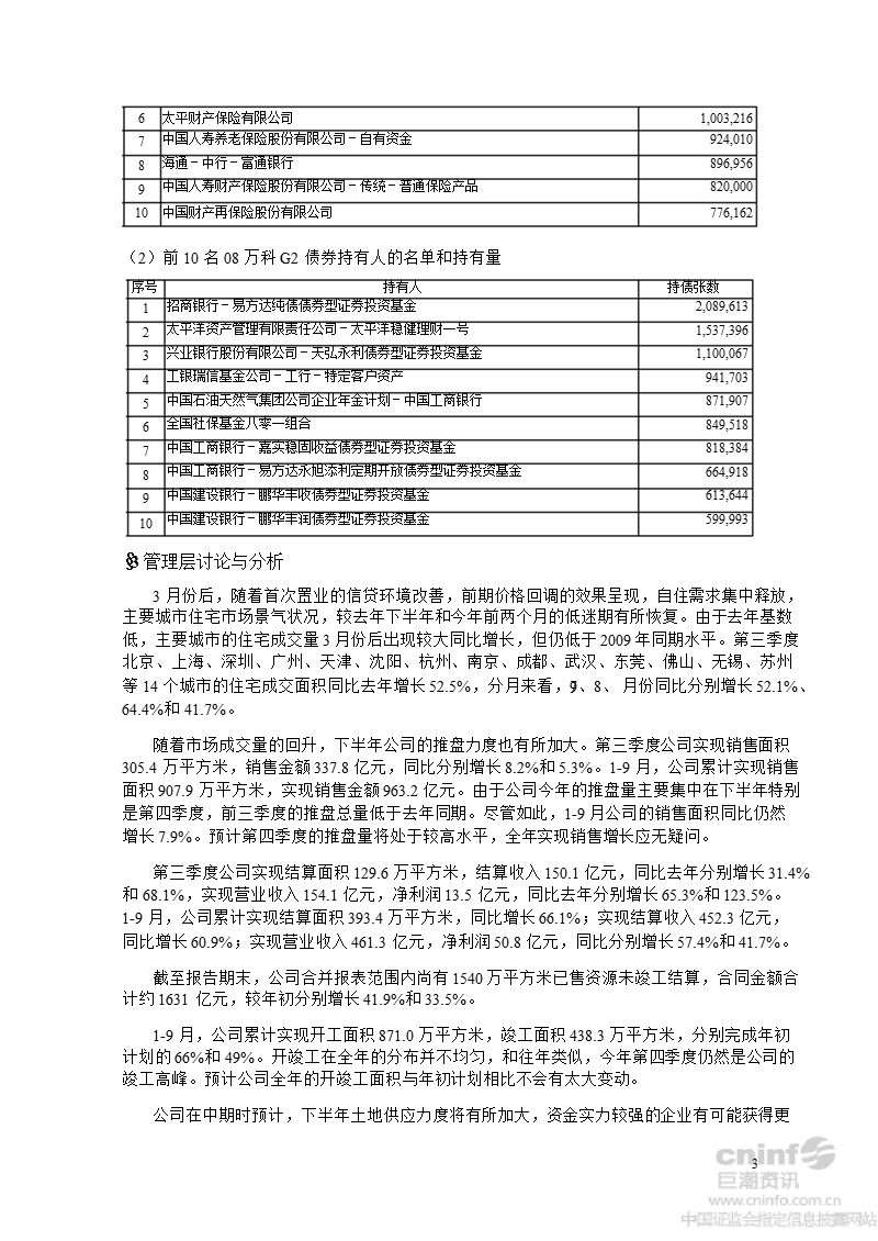 万 科ａ：2012年第三季度报告正文.ppt_第3页