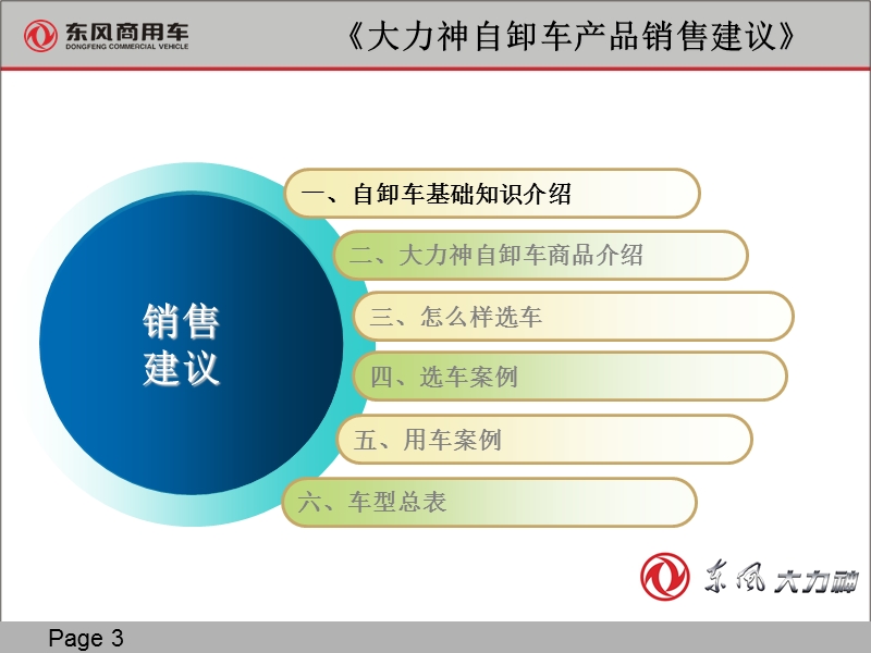 大力神自卸车产品销售建议.ppt_第3页