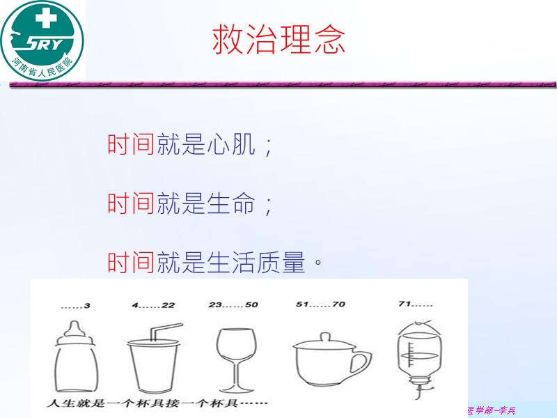 急诊救治流程优化.pptx_第3页