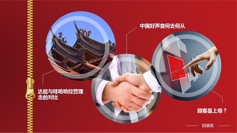 加多宝下一步形象策划.ppt_第2页