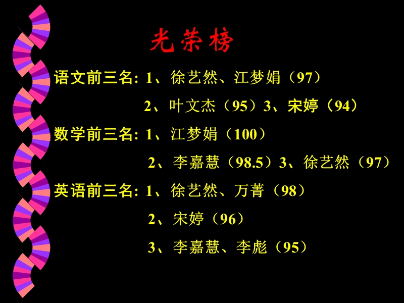 六年级家长会课件ppt.ppt_第3页