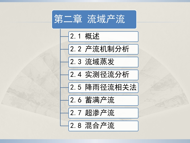 流域产流.ppt_第2页