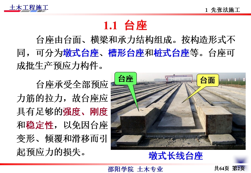 预应力施工.ppt_第3页