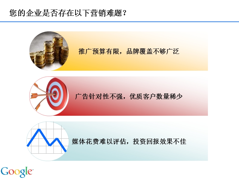 出口易 google推广方案.ppt_第2页