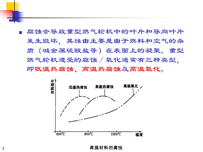 燃机高温热部件及寿命.pptx_第3页