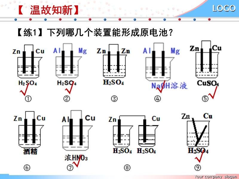 原电池1203-06.ppt_第3页