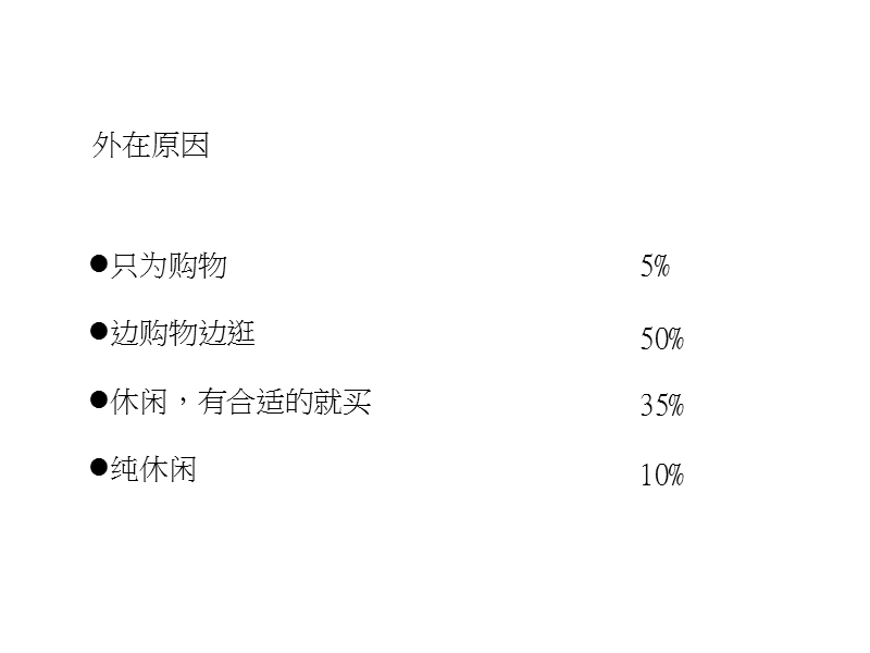 成都富力天汇mall项目沟通传播方案(92页）.ppt_第3页