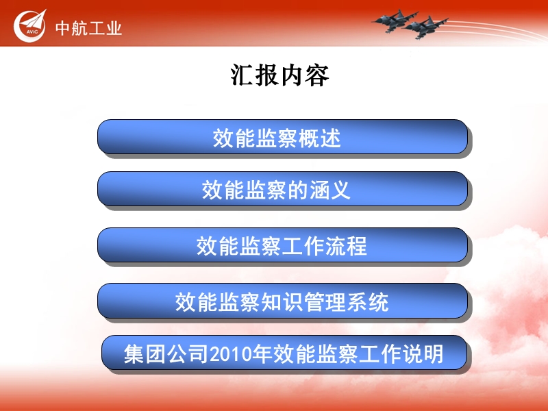 企业效能监察培训讲义.ppt_第2页