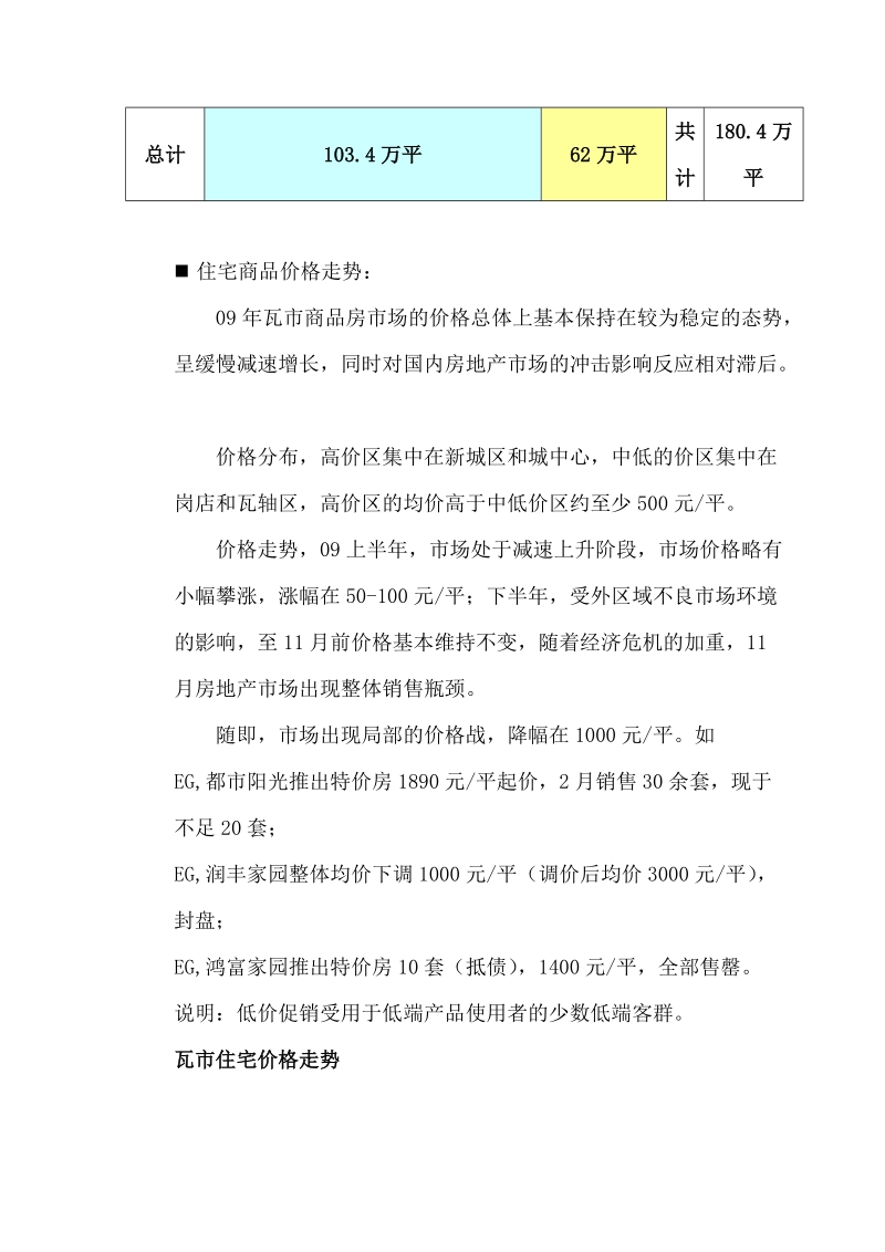 大连瑞安新城2010年第一季度营销计划书（84页）.doc_第3页