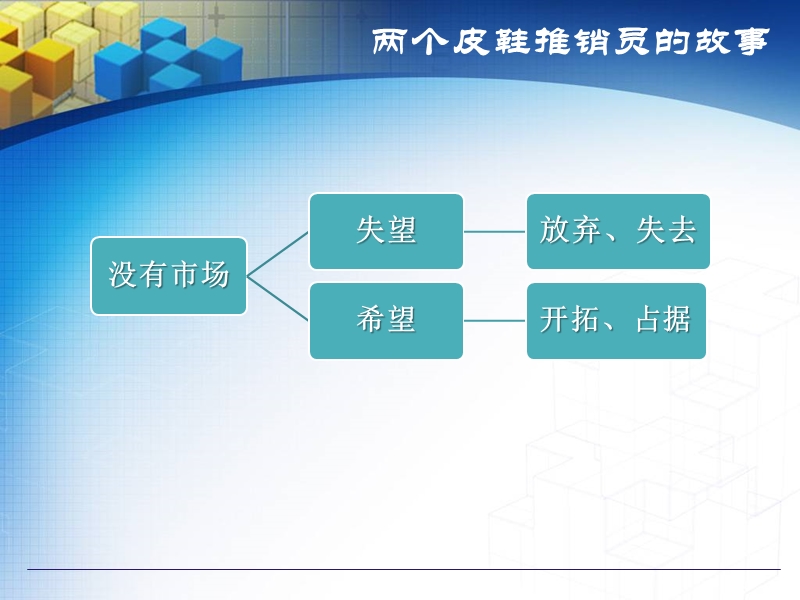 优秀员工职业之道--心态管理.ppt_第3页