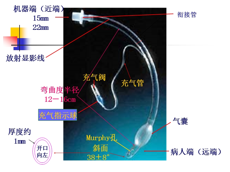 呼吸科气管插管_护理.ppt_第3页