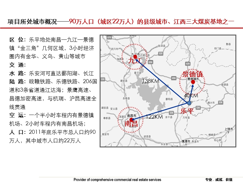 江西乐平市万尚广场项目定位及招商执行方案（45页）.ppt_第3页