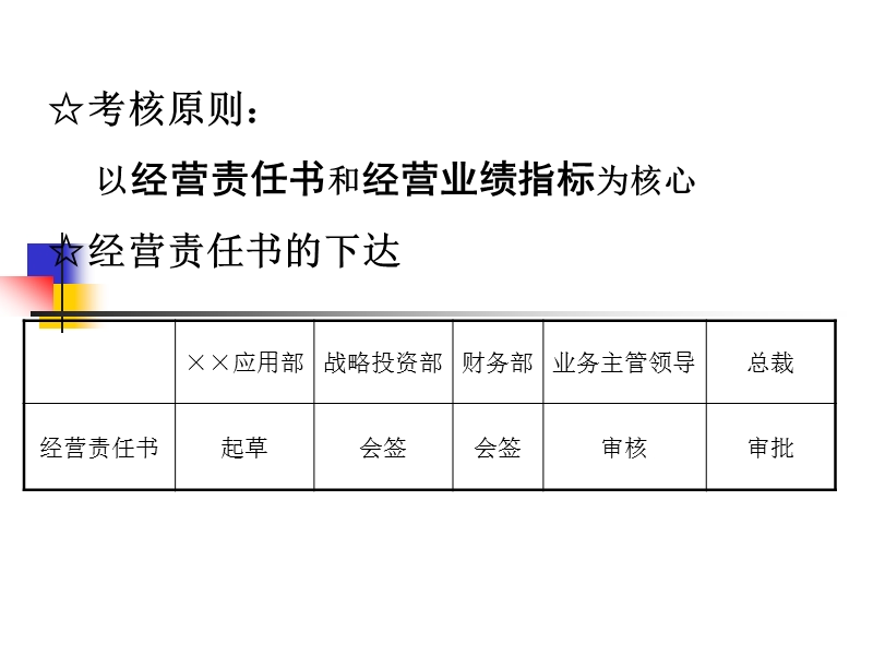 分公司经营者激励考核方案.ppt_第3页