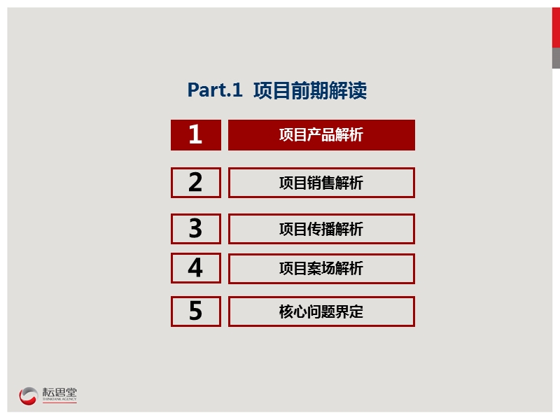 山东海阳留各庄半岛御水湾项目营销诊断报告 2011-73页.ppt_第3页