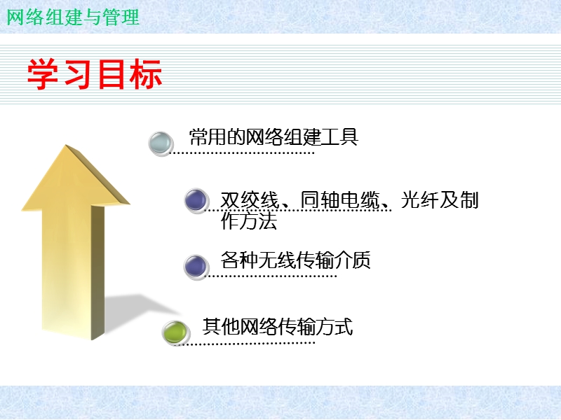 组网工具与传输介质.ppt_第2页