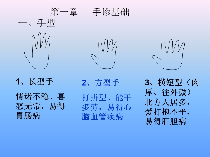 手诊教程(完整版).ppt_第2页