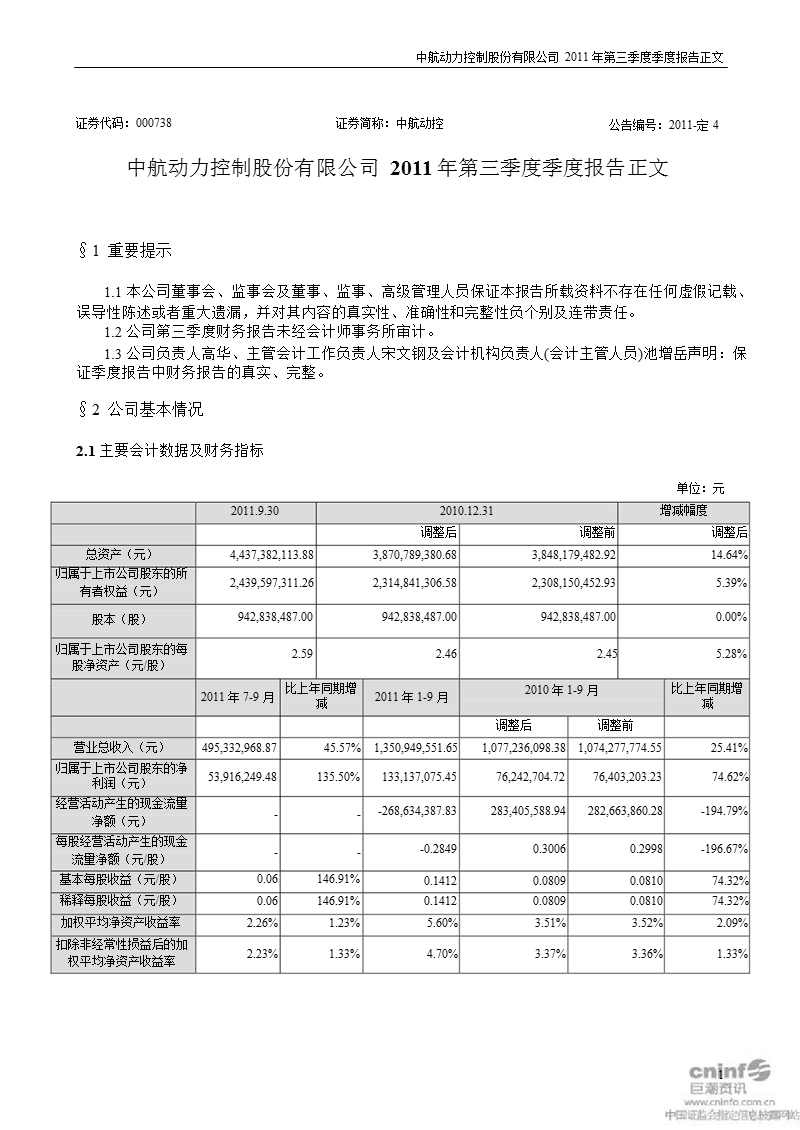 中航动控：2011年第三季度报告正文.ppt_第1页